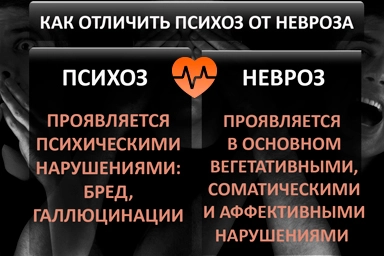 Лечение психоза в Нижней Иволге